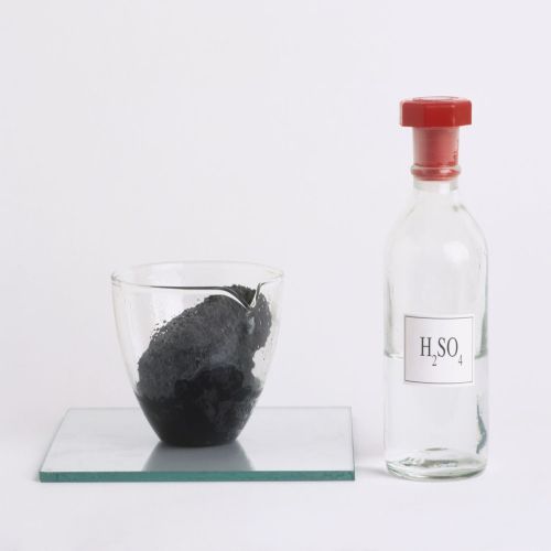 Sulfuric Acid Suppliers Laos