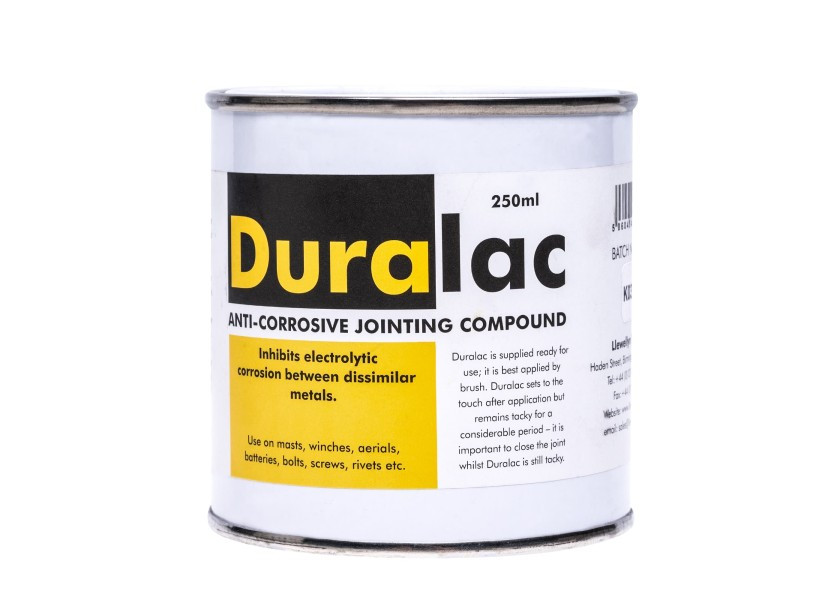 Anti corrosive Compounds Suppliers Laos
