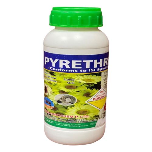 Pyrethroids Suppliers Laos
